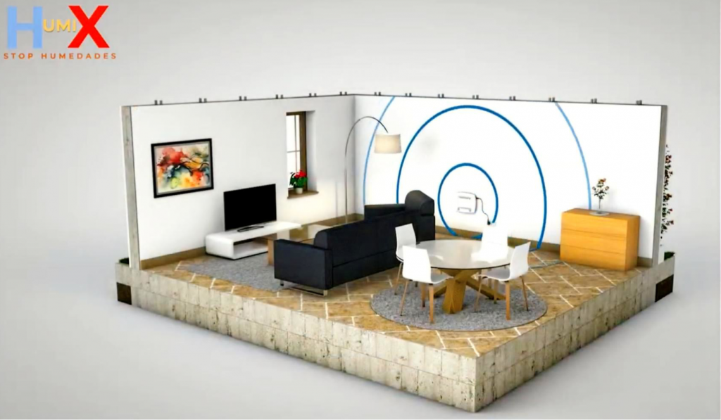 Render 3D de una sala de estar con el dispositivo HS-221 de Humix emitiendo ondas electromagnéticas de baja frecuencia hacia una pared con humedad, ilustrando su funcionamiento sin obras ni químicos.